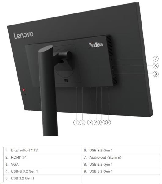 BAZAR - LENOVO LCD T24i-30 - 23.8”,IPS,matný,16:9,1920x1080,178/178,4ms/6ms,250cd/m2,1000:1,VGA,DP,HDMI,4xUSB - pošk oba5