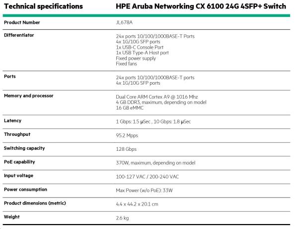 HPE Aruba Networking CX 6100 24G 4SFP+ Switch JL678A RENEW8
