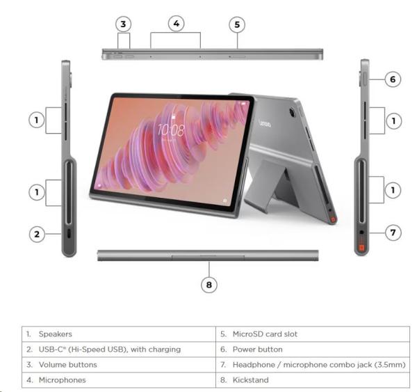 LENOVO Tab Plus - MediaTek Helio G99, 11.5" 2K Touch, 8GB, 256GB UFS, Arm Mali-G57 MC2 GPU, Android 14, 2Y CC3