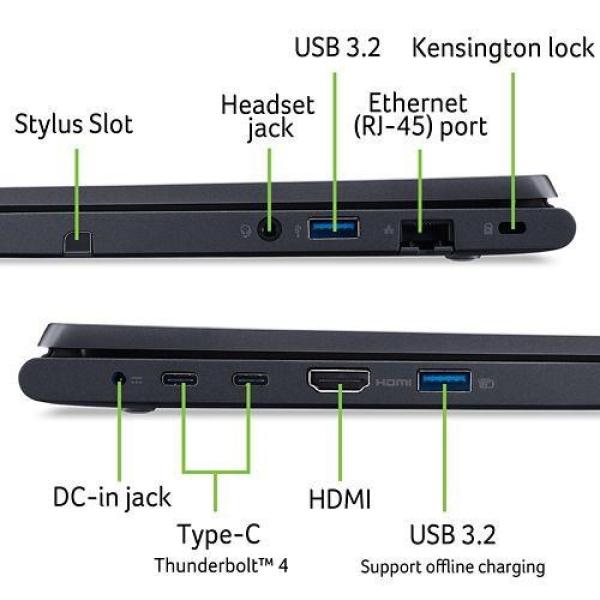 ACER NTB TravelMate P4 Spin 14 (TMP414RN-54-TCO-56VJ), Ultra5-125U, 14"WUXGA, 16GB, 512GB SSD, Intel Graphics, W11P, Blue8
