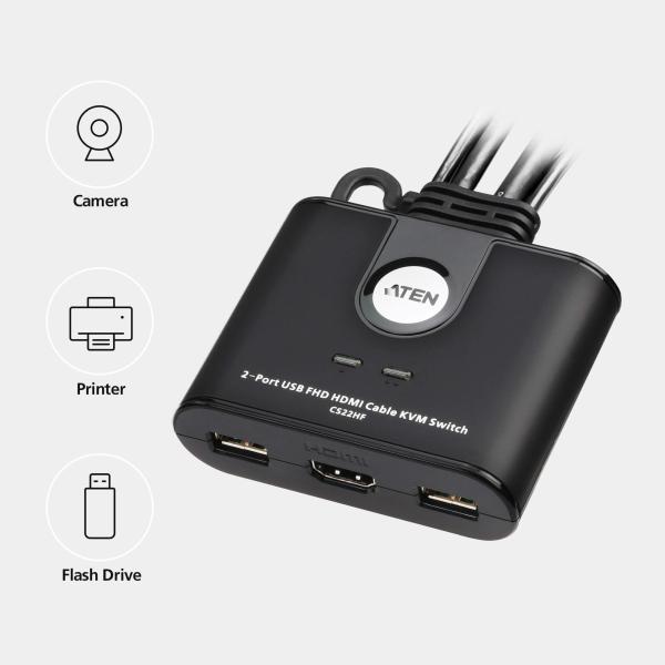 ATEN 2-port HDMI KVM USB mini2
