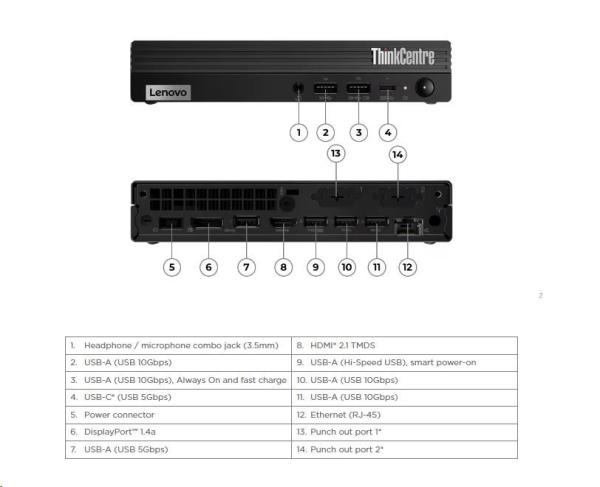 LENOVO PC ThinkCentre M70q Gen 5 Tiny - i7-14700T, 16GB, 512SSD, HDMI, DP, Int. Intel UHD 770, W11P, 3Y Onsite3