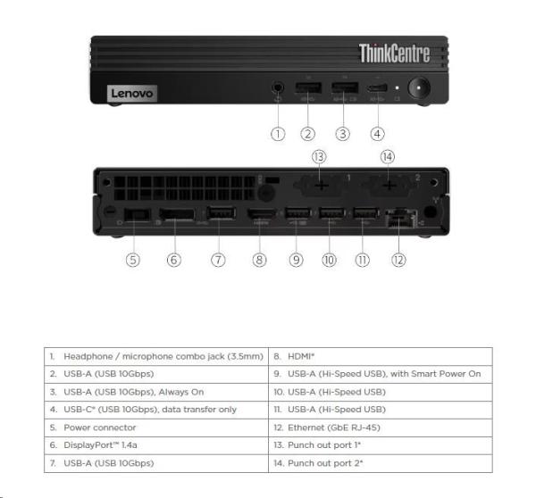 Lenovo TC M75q G5 TINY, Ryzen 5 8500GE, UMA, 16GB, SSD 512GB, W11Pro, 3y OS4
