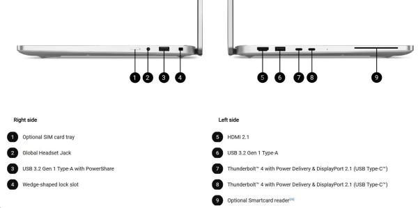 Dell Pro 14 Plus/ PB14250/ U5-236V/ 14"/ WUXGA/ 16GB/ 512GB SSD/ Arc 130V/ W11P/ Silver/ 3R3