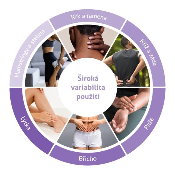 TrueLife RelaxBack B3 Charge - masážní polštář s dobíjecí baterií - Poškozený obal (Komplet)1