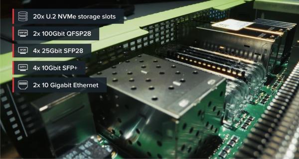 MikroTik RDS2216 Enterprise Rose Data Server4