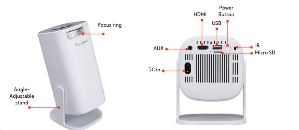 AOpen Projektor QH15s LCD 720p 6500 LED lm (180 ANSI) 1000:1 EMEA 0.62 Kg EURO/ UK Power8