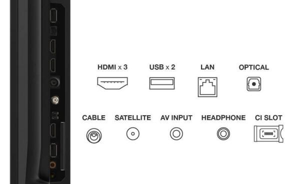 TCL P655 75" TV,  4K Ultra HD,  LED,  Google TV,  HDR,  Bluetooth,  WiFi,  Dolby Audio,  Chromecast3