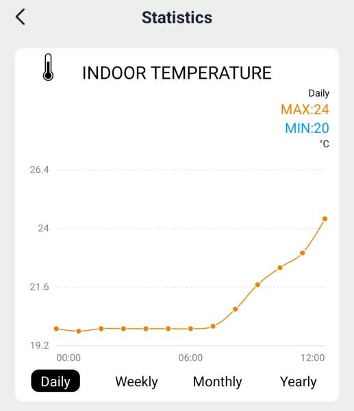Solight profesionální smart WIFI meteostanice7