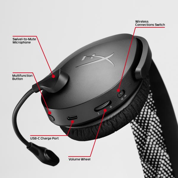 HyperX Cloud Jet Dual Wireless Gaming Headset,  modrá0