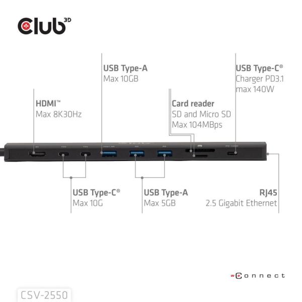 Club3D Dokovací stanice USB-C 10v1,  1xHDMI,  3xUSB-C,  3xUSB,  1xRJ45,  černá2