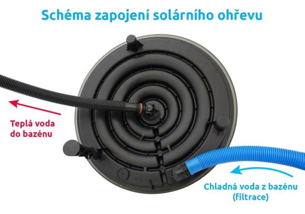 Marimex Pyramida Sun solární ohřev0