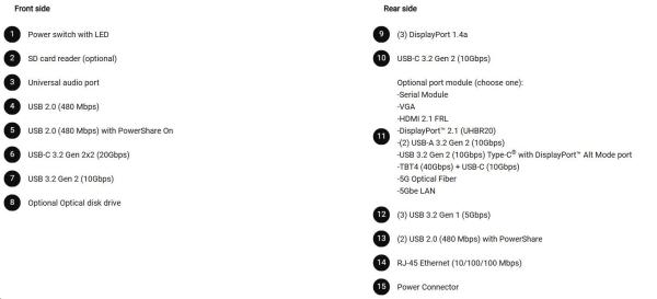 DELL PC Pro Max Slim FCS1250/ 360W/ TPM/ U7-265/ 32GB/ 1TB SSD/ Nvidia A1000/ vPro/ Kb/ Mouse/ W11 Pro/ 3Y PS NBD5