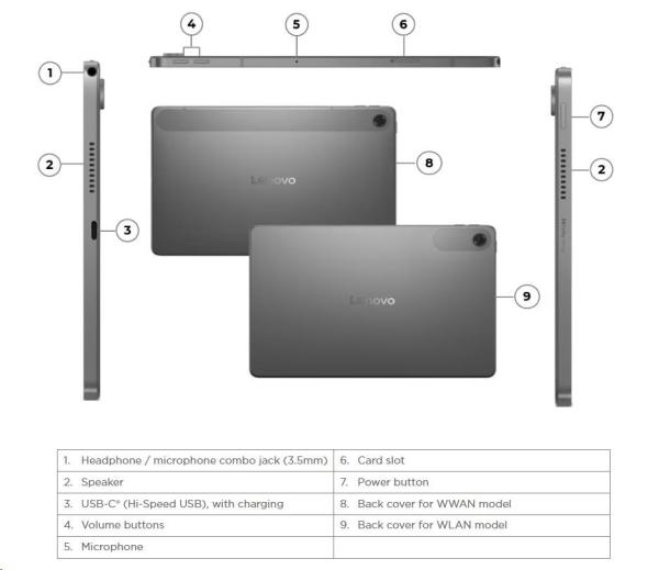 LENOVO TAB - MediaTek Helio G85, 10.1" WUXGA TFT touch,  4GB, 128GB eMMC, ARM Mali-G52 MC2, Grey, cam, Android 14, 2Y3