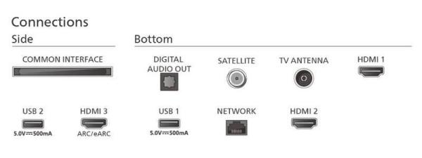 Philips 65PML8709/ 12 65" TV 4K Ultra HD,  MiniLED,  Google TV,  Dolby Atmos,  HDMI,  Wi-Fi,  Bluetooth6