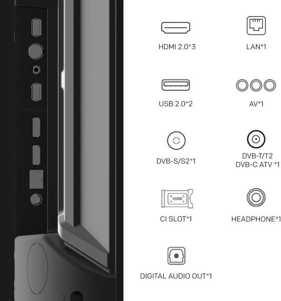 Metz 65MUD7000Z 65" TV,  4K Ultra HD,  LED,  Bluetooth,  WiFi,  Google TV,  HDR,  DTS Studio Sound6