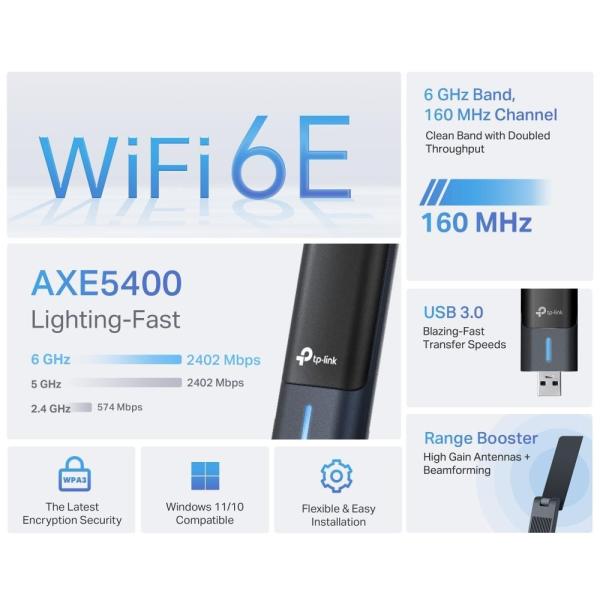 TP-Link Archer TXE70UH WiFi6E USB adapter (AXE5400, 2, 4GHz/ 5GHz/ 6GHz)3