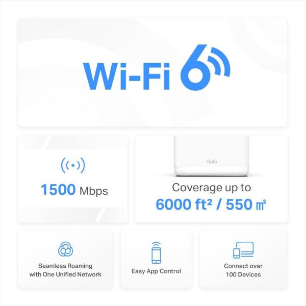 MERCUSYS Halo H60X(1-pack) WiFi6 Mesh (AX1500, 2, 4GHz/ 5GHz, 3xGbELAN/ WAN(1xXR Unit)2
