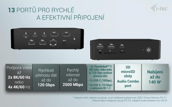 i-tec Thunderbolt 5 Quattro Display Docking Station,  Power Delivery 140W12