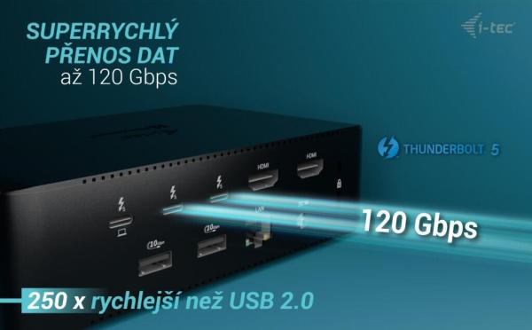 i-tec Thunderbolt 5 Quattro Display Docking Station,  Power Delivery 140W13