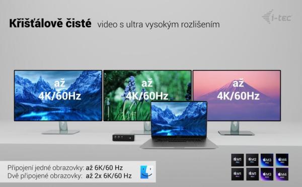 i-tec Thunderbolt 5 Quattro Display Docking Station,  Power Delivery 140W15