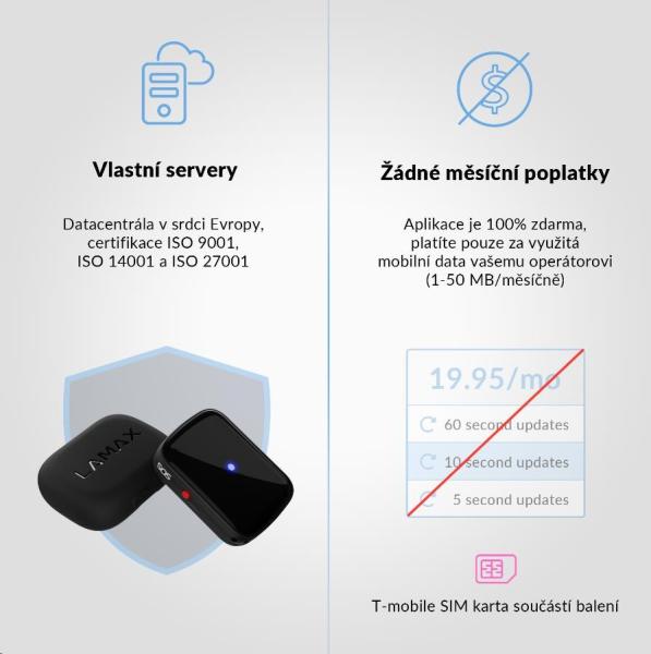 LAMAX GPS Locator + obojek2