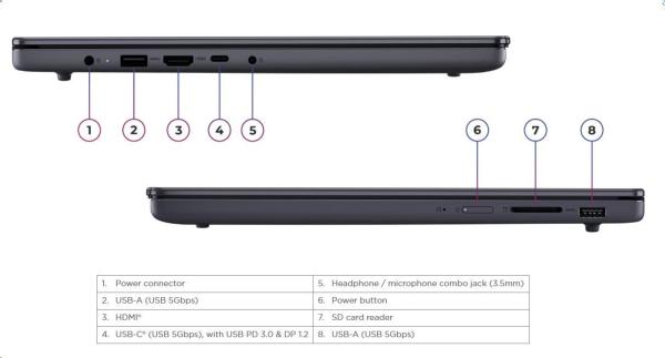 LENOVO NTB IdeaPad Slim 3 15AHP10 - AMD Ryzen 7 8840HS,15.3" WUXGA IPS,16GB,512SSD,HDMI,Radeon 780M,W11H,2Y CC4