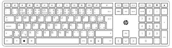 HP 125 G2 Wired USB Keyboard - anglická2