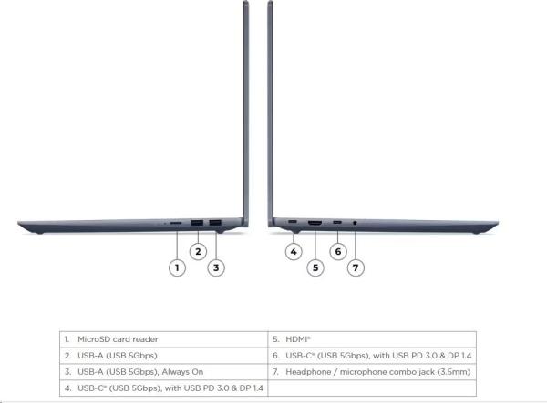 LENOVO NTB Yoga Pro 7 14ASP10 - AMD Ryzen Al 9 365,  14, 5 3K(2944x1840) OLED,  32GB,  1T SSD,  RADEON 88M,  W11 H4