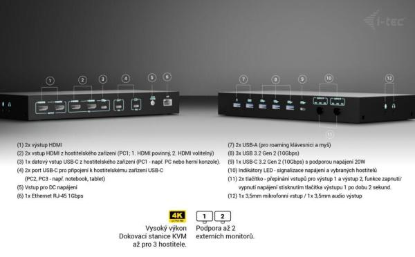 iTec USB 3.0  Univerzálna dokovacia stanica USB-C 5K3