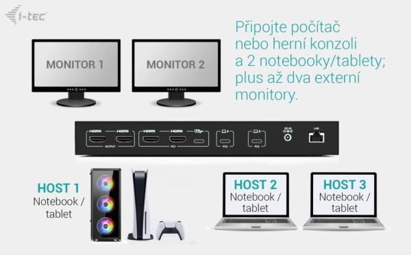 iTec USB 3.0  Univerzálna dokovacia stanica USB-C 5K5