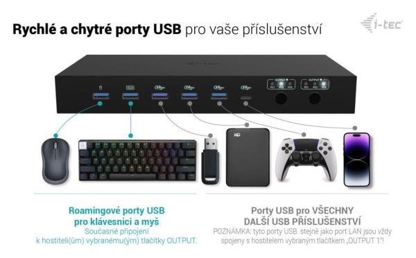 iTec USB 3.0  Univerzálna dokovacia stanica USB-C 5K6