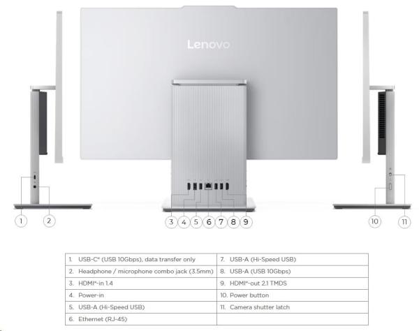 LENOVO PC IdeaCentre AIO 27IRH9 - i5-13420H, 27" FHD IPS, 16GB, 512SSD, HDMI, Int. Intel UHD, W11H, 2Y CC5