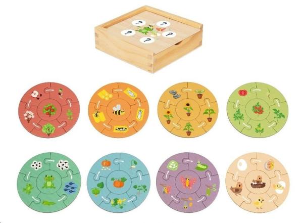Dřevěné puzzle pro děti - životní cyklus