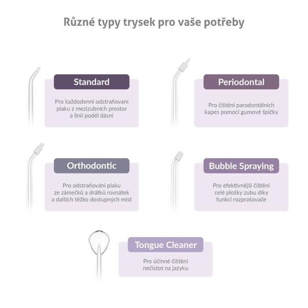 TrueLife AquaFloss Mini M50 - ústní sprcha - bílá10