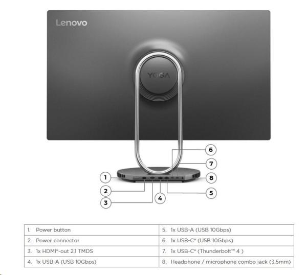 LENOVO PC Yoga AIO 32ILL10 - Ultra 7 258V, 31.5" UHD IPS, 32GB, 1TSSD, HDMI, THb, RTX™ 4050 6GB, W11H, 3Y Premium5