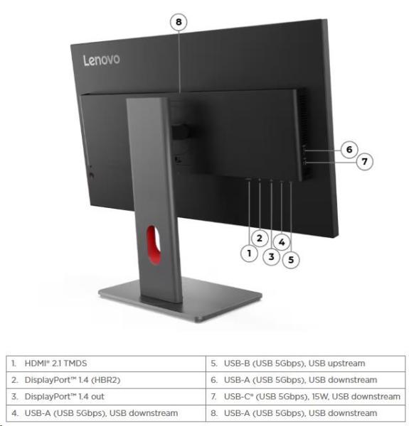 LENOVO LCD P27Q-40 - 27", IPS, matný, 16:9, 2560x1440, 178/ 178, 4ms, 350cd/ m2, 1500:1, HDMI, DP, USB-C, USB Hub, VESA, Pivot6
