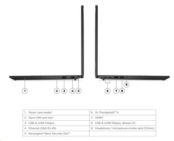 LENOVO NTB ThinkPad P16s Gen 4 - AMD Ryzen AI 7 PRO 350, 16" WQUXGA Touch, 64GB, 2TSSD, HDMI, Int. AMD Radeon, W11P, 3Y Premier5