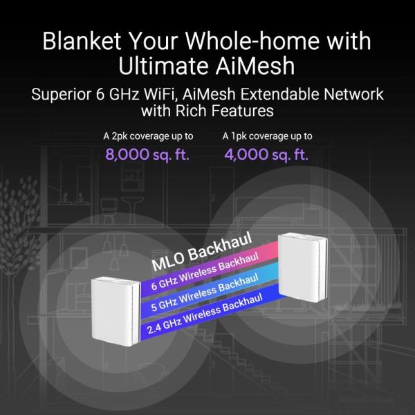 ASUS ZenWifi BQ16 3-pack,  WiFi7 Extendable Router,  AiMesh,  2x WAN/ LAN,  3x LAN,  1x USB 3.06