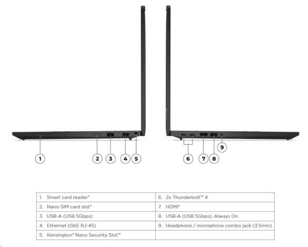 LENOVO NTB ThinkPad P16s Gen 4 - AMD Ryzen AI 7 PRO 350, 16" WUXGA Touch, 32GB, 1TSSD, HDMI, W11P, 3Y Premier5