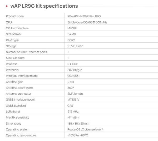MikroTik RBwAPR-2nD&R11e-LR9G 2, 4GHz LoRa gateway wAP LR9G kit4