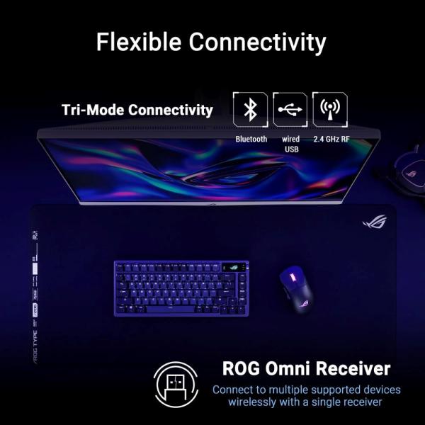 ASUS myš ROG Keris II Origin,  bezdrátová herní myš,  černá11