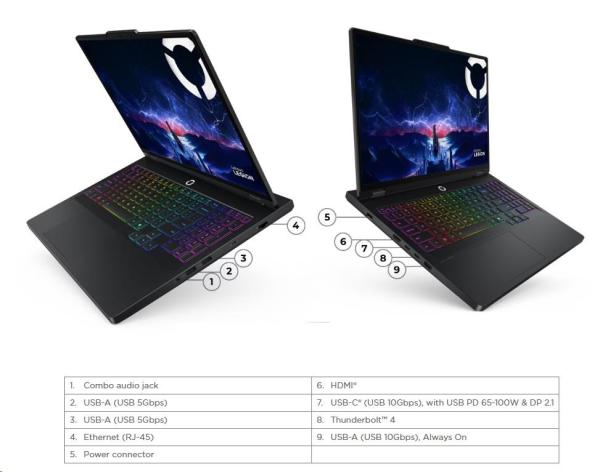 LENOVO NTB Legion Pro 5 16IAX10 - Ultra 9 275HX,  16"WGXGA, 32GB, 1TSSD, HDMI, RTX 5070 8GB,  W11H, 3YCC9