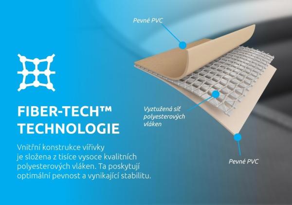 Intex Pure Spa Bubble HWS 8 NP vířivý bazén5