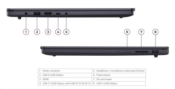 LENOVO NTB IdeaPad Slim 3 16IRH10 - i5-13420H, 16" WUXGA IPS, 16GB, 512SSD, HDMI, Int. Intel UHD, W11H, 2Y CC4