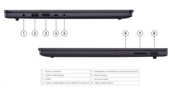 LENOVO NTB IdeaPad Slim 3 16AHP10 - AMD Ryzen 7 8840HS,16" WUXGA IPS,24GB,1TSSD,HDMI,Radeon 780M,W11H,2Y CC5