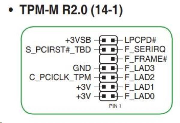 BAZAR - ASUS TPM-M R2.0 (14-1) - Po opravě (Náhradní krabice)2