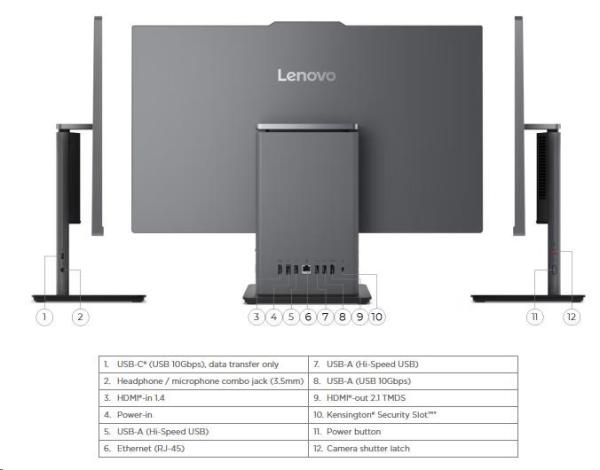LENOVO PC AiO ThinkCentre neo 50a 27 Gen 5 - 5 210H, 27" FHD IPS, 16GB, 512SSD, HDMI, Int. Intel Graphics, BezOS, 3Y Onsite6