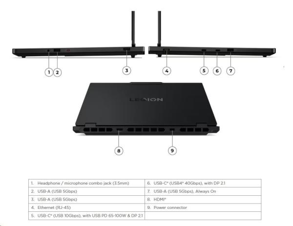 LENOVO NTB Legion 5 15AKP10 - Ryzen AI 7 350, 15.1" WQXGA OLED, 32GB, 1TSSD, HDMI, RTX 5070 8GB, W11H, 3Y CC7
