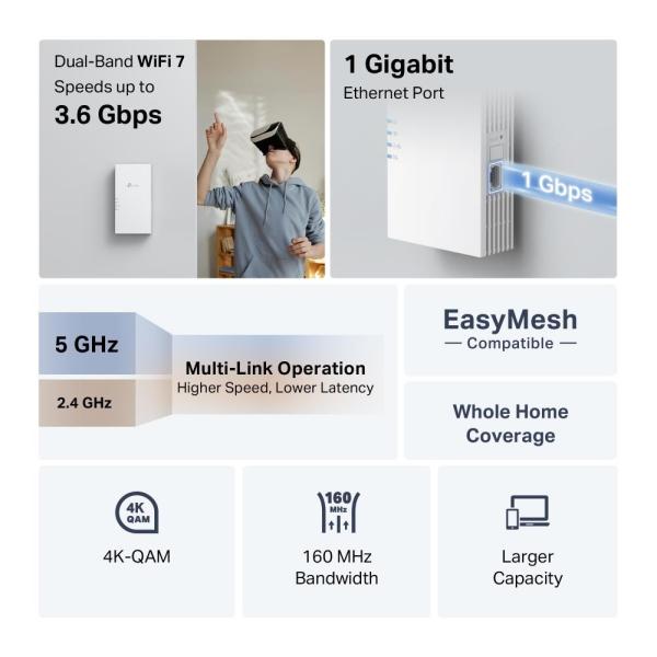 TP-Link RE220BE EasyMesh WiFi7 Extender/ Repeater (BE3600, 2, 4GHz/ 5GHz, 1xGbE)4